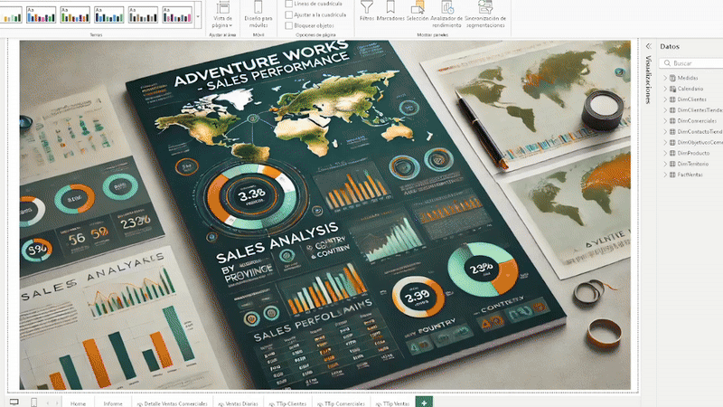 Dashboard Ventas