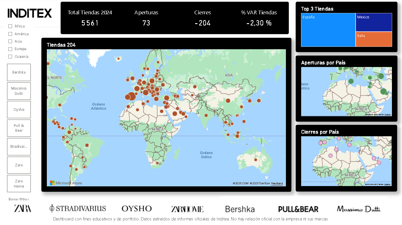 Mapa de tiendas